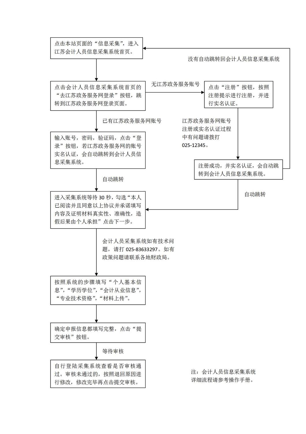 liucheng_01.jpg